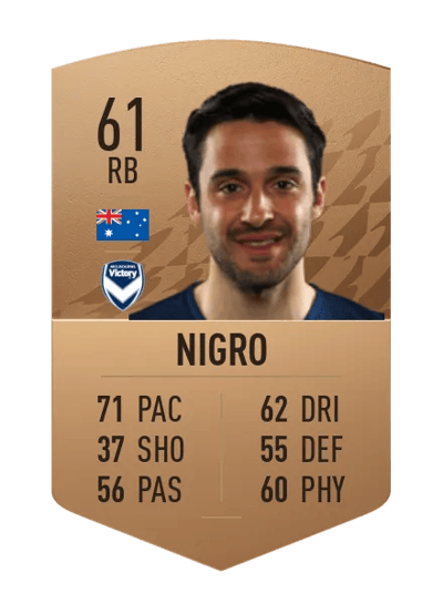 Stefan Nigro Common 61 OVR