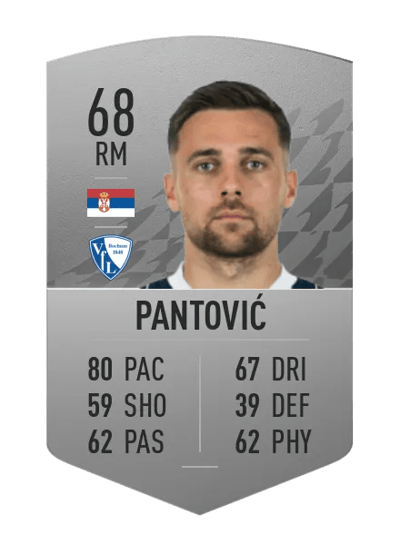 Miloš Pantović Common 68 OVR