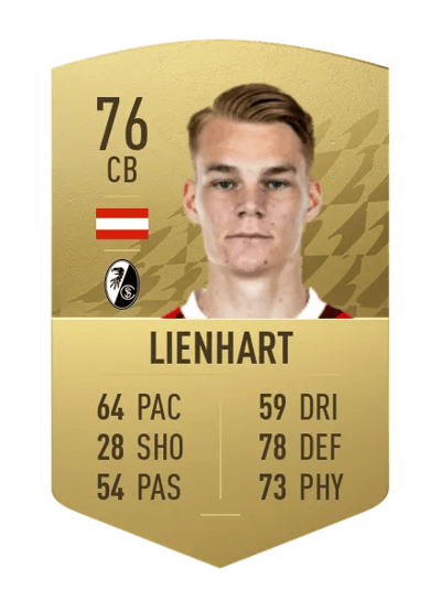 Philipp Lienhart Common 76 OVR
