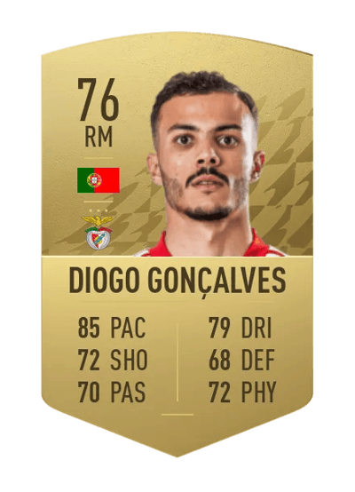Diogo Gonçalves Common 76 OVR