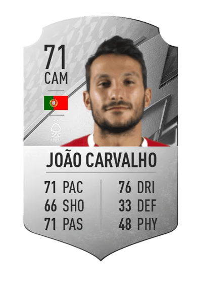 João Carvalho Rare 71 OVR