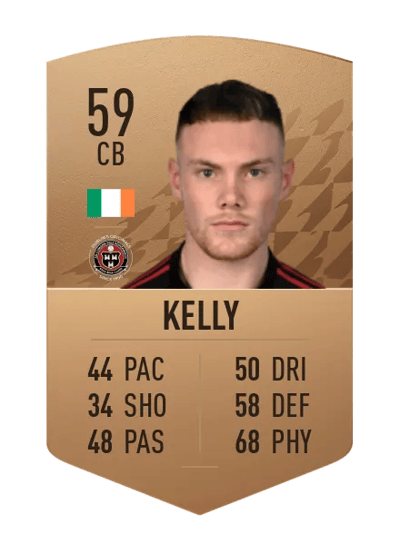 Ciaran Kelly Common 59 OVR