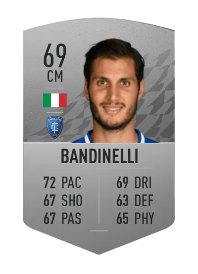 Filippo Bandinelli Common 69 OVR