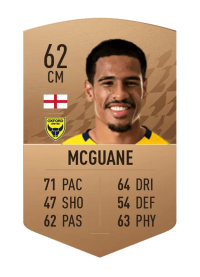 Marcus McGuane Common 62 OVR