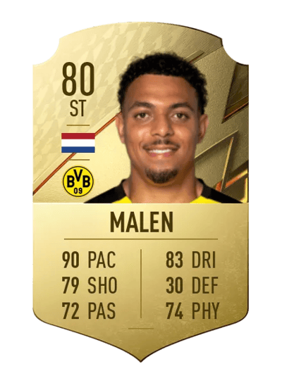 Donyell Malen Rare 80 OVR
