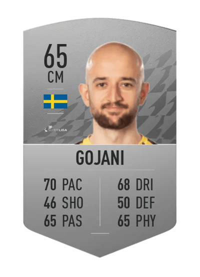 Robert Gojani Common 65 OVR