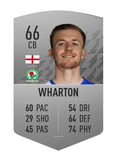 Scott Wharton Common 66 OVR