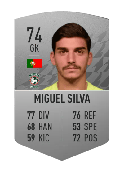 Miguel Silva Common 74 OVR