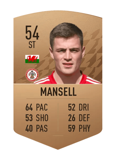 Lewis Mansell Common 54 OVR