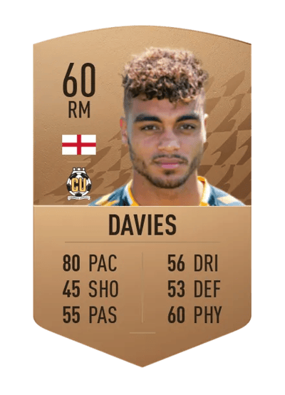 Leon Davies Common 60 OVR
