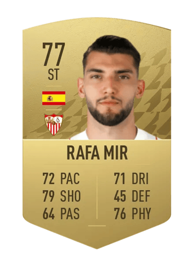 Rafa Mir Common 77 OVR