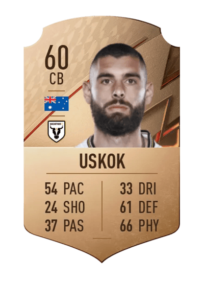 Tomislav Uskok Rare 60 OVR