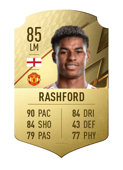 Marcus Rashford Rare 85 OVR