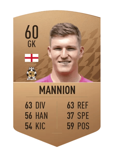 Will Mannion Common 60 OVR