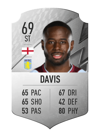 Keinan Davis Rare 69 OVR