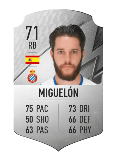 Miguelón Rare 71 OVR