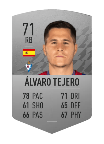 Álvaro Tejero Common 71 OVR