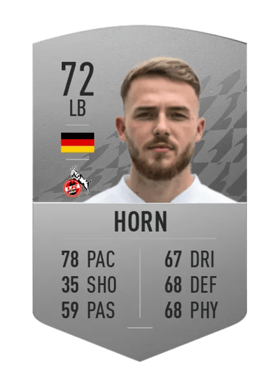Jannes Horn Common 72 OVR