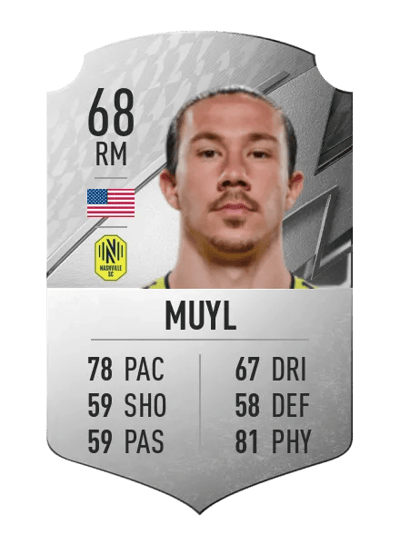 Alex Muyl Rare 68 OVR