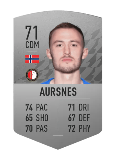 Fredrik Aursnes Common 71 OVR