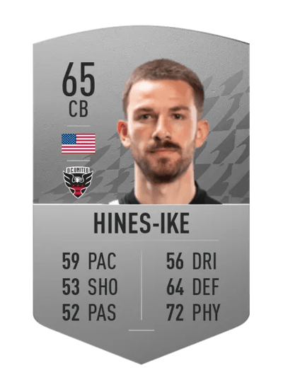 Brendan Hines-Ike Common 65 OVR