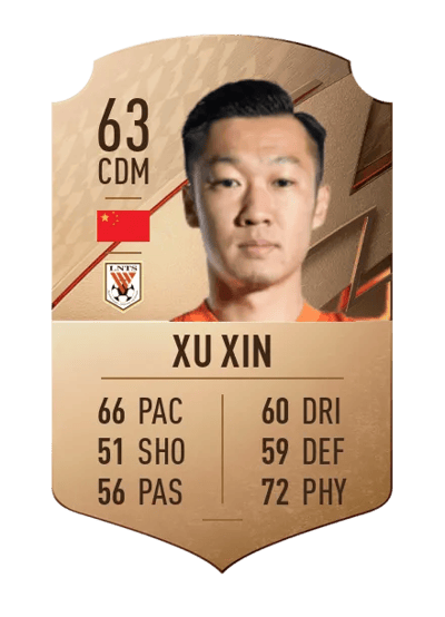 Xu Xin Rare 63 OVR