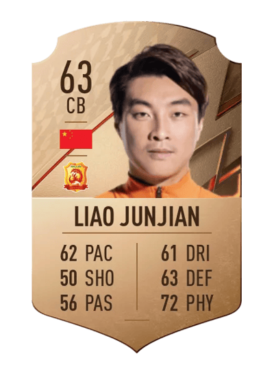 Liao Junjian Rare 63 OVR