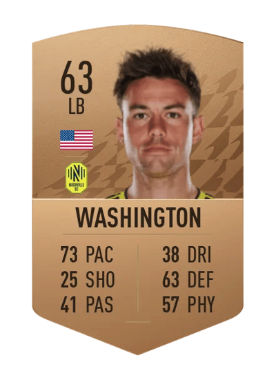 Taylor Washington Common 63 OVR