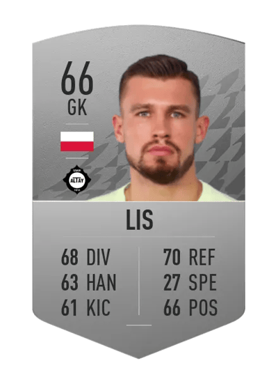 Mateusz Lis Common 66 OVR