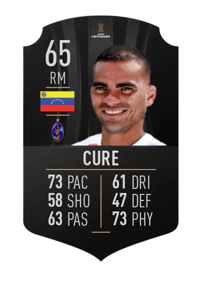 Dany Cure CONMEBOL LIBERTADORES 65 OVR