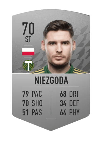 Jarosław Niezgoda Common 70 OVR