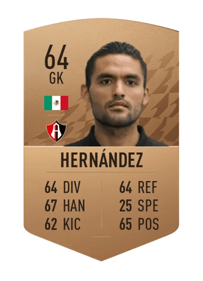 José Hernández Common 64 OVR