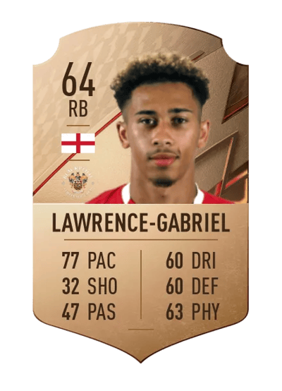 Jordan Lawrence-Gabriel Rare 64 OVR
