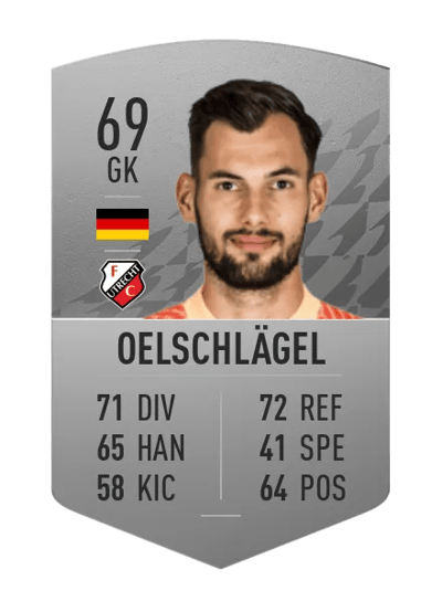 Eric Oelschlägel Common 69 OVR