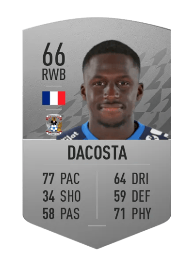 Julien Dacosta Common 66 OVR