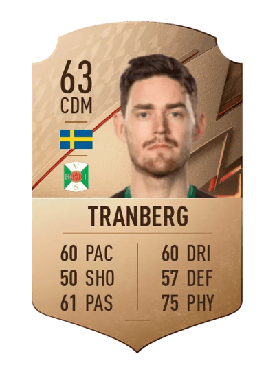Robin Tranberg Rare 63 OVR
