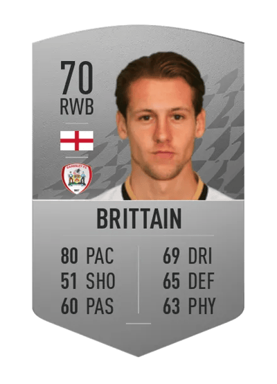 Callum Brittain Common 70 OVR