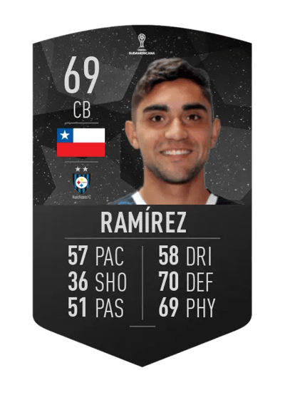 Nicolás Ramírez CONMEBOL SUDAMERICANA 69 OVR
