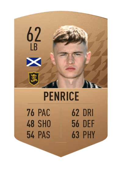 James Penrice Common 62 OVR
