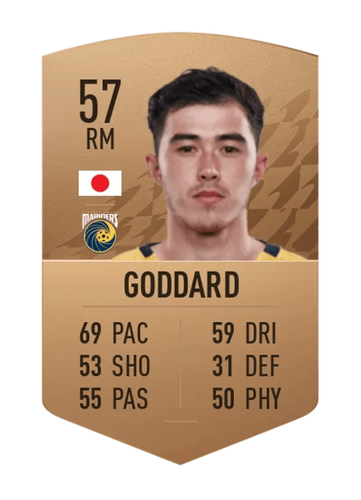 Cy Goddard Common 57 OVR