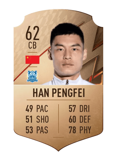 Han Pengfei Rare 62 OVR