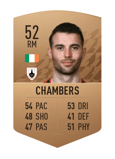 Karl Chambers Common 52 OVR