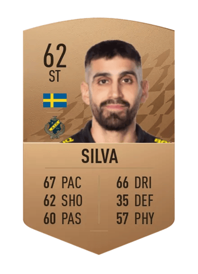 Stefan Silva Common 62 OVR