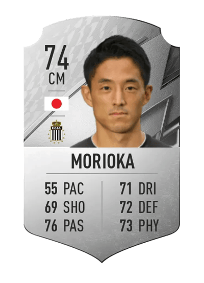 Ryota Morioka Rare 74 OVR