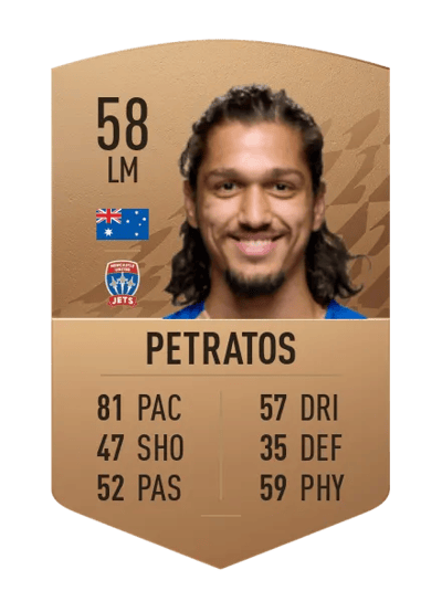 Kosta Petratos Common 58 OVR