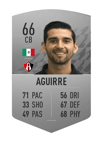 Gaddi Aguirre Common 66 OVR