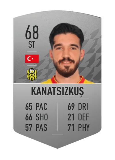 Kubilay Kanatsızkuş Common 68 OVR