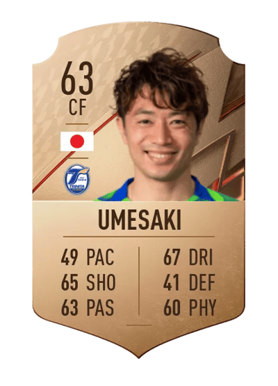 Tsukasa Umesaki Rare 63 OVR