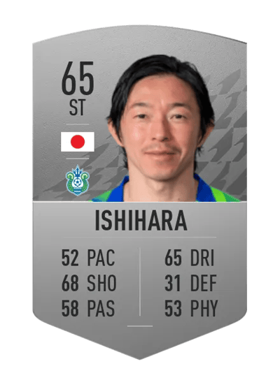 Naoki Ishihara Common 65 OVR