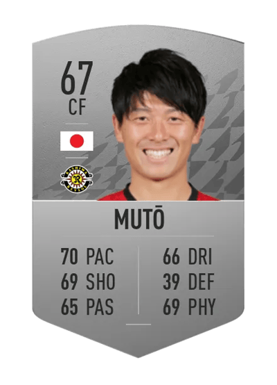 Yūki Mutō Common 67 OVR